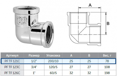 Уголок ProFactor PF TF 121C 1/2 " г-г, хромированный