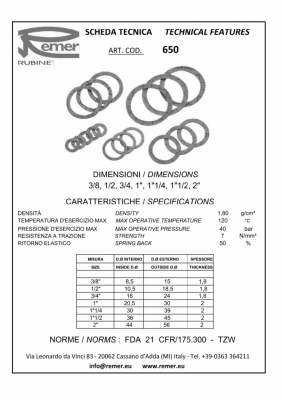 Прокладка Remer RR 650 3/4" фибр. 24*16*1,8 (100 шт)
