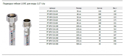 Подводка для воды ProFactor PF Lux 1/2 524.80 (г-ш) в термопластике