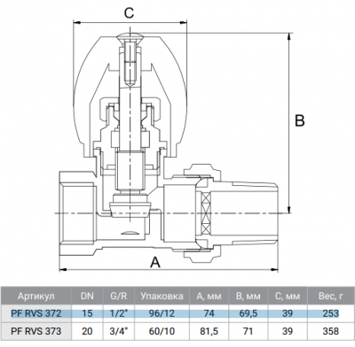 Вентиль ProFactor PF RVS 372 1/2 " радиаторный, прямой