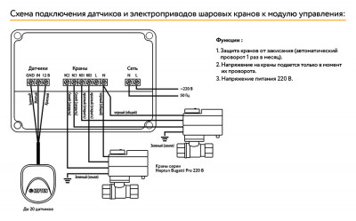 Модуль управления Neptun Base 100035500000 с защитой от закисания
