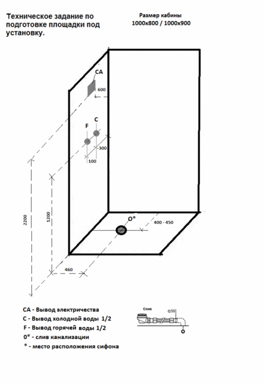 Душевая кабина GROSSMAN GR-122 100x80х225 см низкий поддон