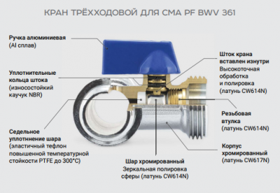 Кран шаровой 3-х проходной ProFactor PF bwv 361 (под ключ)