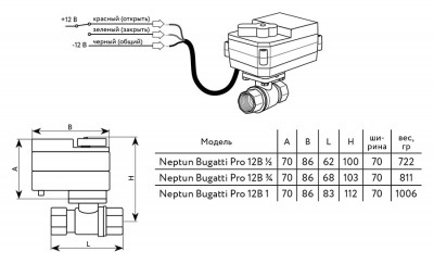 Кран шаровый Neptun Bugatti Pro 12 В 1/2 100035626700 с электроприводом полнопроходной