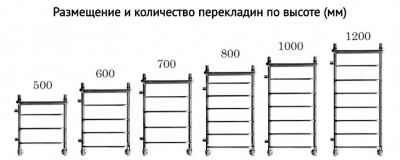 Водяной полотенцесушитель Акванерж Скоба с полкой 400х500 (боковое подключение), хром