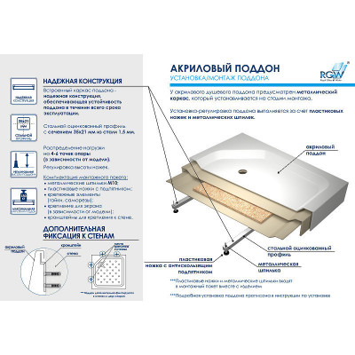 Акриловый поддон для душа RGW Acrylic B/CL-S 120x90 16180292-51 белый прямоугольный