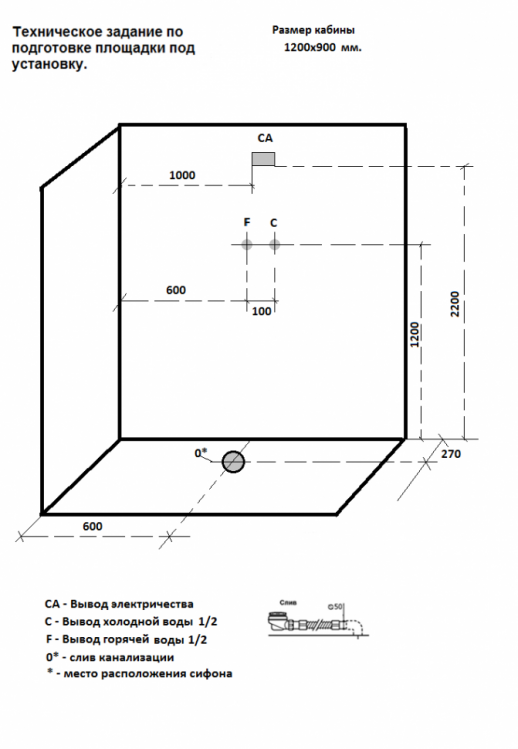 Душевая кабина GROSSMAN GR-127L/R 120x90х225 см низкий поддон