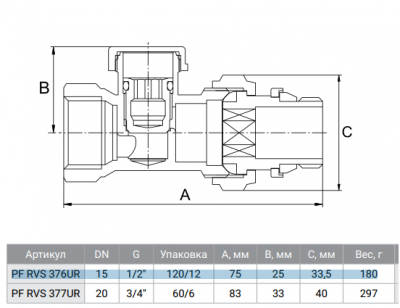 Вентиль радиаторный ProFactor PF rvs 376 UR 1/2" (прямой) с уплотнителем