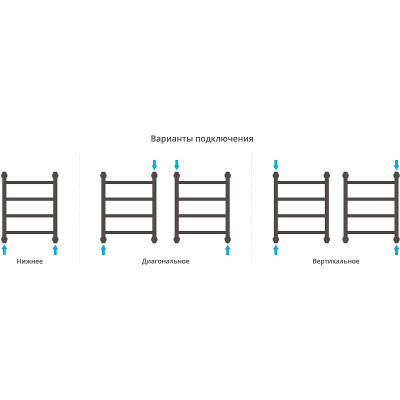 Полотенцесушитель водяной Сунержа Галант+ 500х400 30-0200-5040 белый матовый лесенка