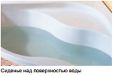 RAVAK C661000000 Ванна NewDay 150 см, белая