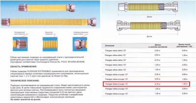 Подводка Flexitub Extensible для газа, сильфонная  1/2 " 75-150см (г-ш)