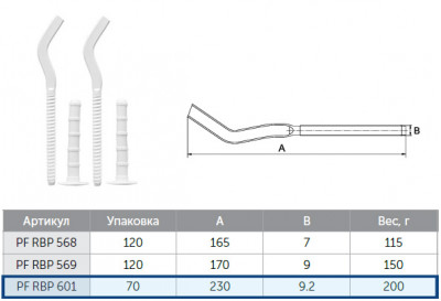 Кронштейн ProFactor PF RBP 601 230×9.2 для радиаторов плоский