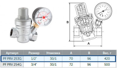 Редуктор ProFactor PF PRV 253G ½" г-г с манометром