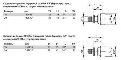 Соединение прямое с накидной гайкой TECEflex, Евроконус 16, никелированное (7136161)
