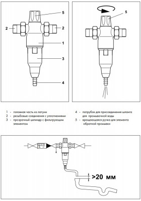 Фильтр механической очистки воды, с ручной обратной промывкой 90 мкм BWT AVANTI RF 1 1/4" (810203)