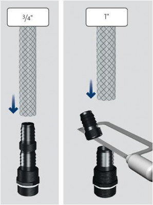 Grundfos (Грундфос) SBA 3-45 AW