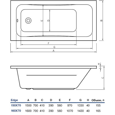 Акриловая ванна Koller Pool Edge 160х70 прямоугольная