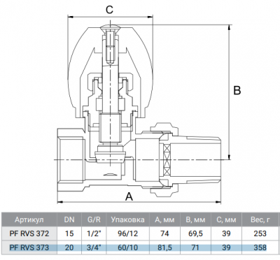 Вентиль ProFactor PF RVS 373  3/4 " радиаторный, прямой