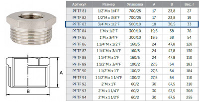 Футорка ProFactor PF TF 83 г-ш ½"×¾"