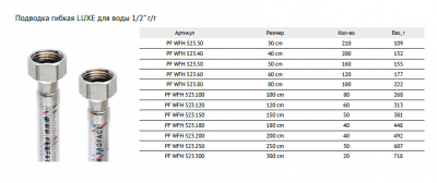 Подводка для воды ProFactor PF Lux  1/2 " 523.100 (г-г) в термопластике