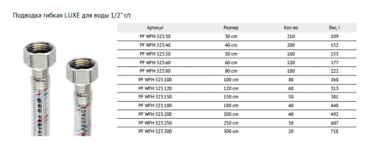 Подводка для воды ProFactor PF Lux 1/2 " 523.100 (г-г) в термопластике