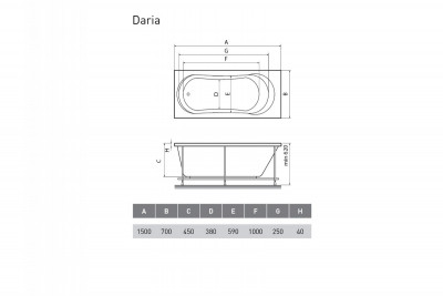 Ванна акриловая Relisan DARIA Гл000008875 150x70 прямоугольная 170 л
