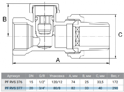 Вентиль радиаторный ProFactor PF rvs 377 3/4" (прямой)