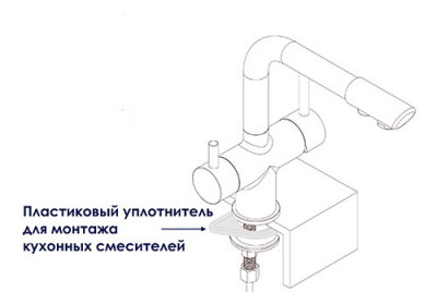 WasserKRAFT А8237 смеситель для кухни с выдвижной лейкой, светлая бронза