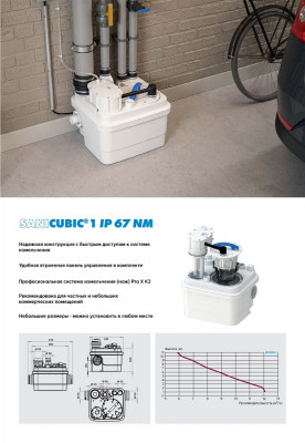 Канализационная насосная станция SANICUBIC 1 IP67 NM, 220 В, 1500Вт, Тмакс. +70°C, ProX K2