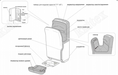 Ksitex M-6666C JET сушилка для рук