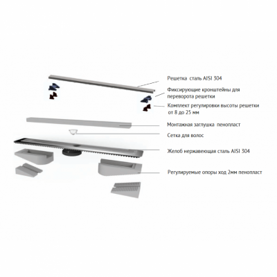 Желоб BERGES водосток C1 Norma 900, матовый хром, S-сифон D50/105мм H50 вертикальный