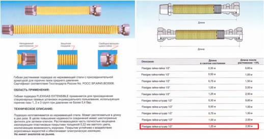 Подводка Flexitub Extensible для газа, сильфонная 1/2 " 125-250см (г-г)