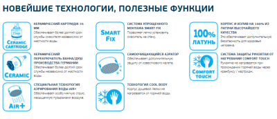 Смеситель для ванны с душем VIDIMA Уно BA320AA