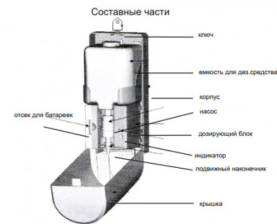 Ksitex ADD-7960М сенсорный (автоматический) диспенсер для дезсредства, 1,2 л