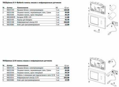 TECEplanus Лицевая панель, хром глянцевый (9820200)