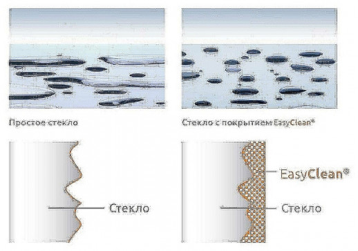 Душевой уголок RGW Passage PA-145 140х80 020814584-11 прозрачный профиль хром прямоугольный