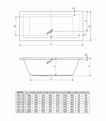 Акриловая ванна Cezares Plane 170x75 PLANE-170-75-45-W37 без гидромассажа пристенная