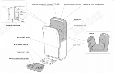 Ksitex M-7777C JET сушилка для рук