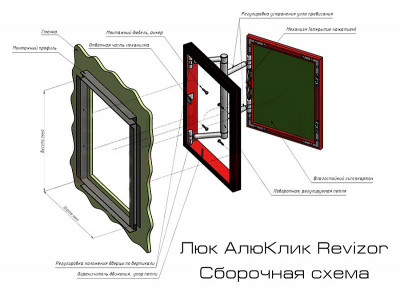 Люк настенный Revizor Алюклик 40x70