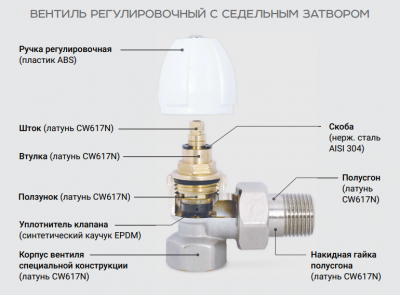 Вентиль радиаторный ProFactor PF rva 370 1/2" (угловой)
