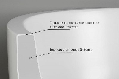 Раковина-чаша Salini Callista 56 103 1101103G белая глянцевая