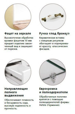 Тумба под раковину для ванной Style Line Олеандр-2 90 Люкс белая (ЛС-00000241)