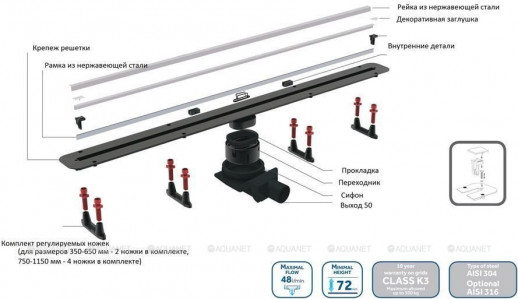Душевой лоток Pestan Confluo Premium Slim Line 13100030, 300мм  Нержавеющая сталь / Пластик