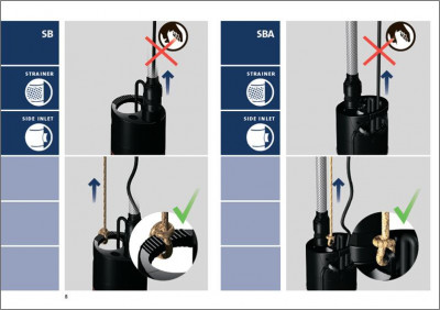 Grundfos (Грундфос) SB 3-35 AW