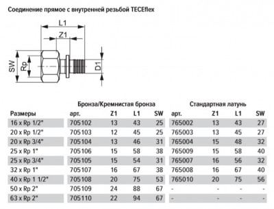 Соединение прямое с внутренней резьбой TECEflex, 20 х 1/2", латунь (765003)