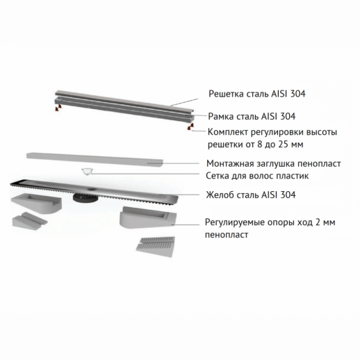 Желоб BERGES водосток В1 Keramik 900, матовый хром, S-сифон D50 H60 боковой