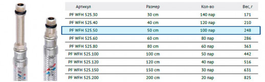 Подводка ProFactor PF Luxe 1/2 " 525.50см, к смесителю, в термопластике