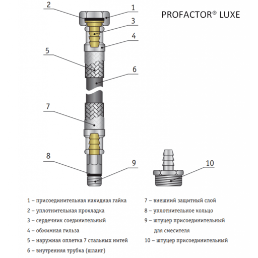 Подводка ProFactor PF Luxe 1/2 " 525.50см, к смесителю, в термопластике