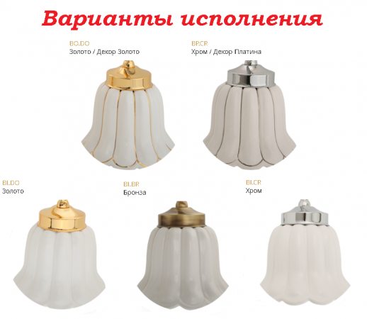 Migliore Olivia 19012 смеситель для ванны с душем, хром/белый с декором