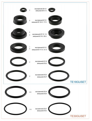 Ремкомплект TE 30 GU SET для смесителя TE 30 REMER (TE30GUSET)